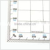 Kearing Clear Plastic 2mm Thick Aviation Sqaure Protractor Nautical Miles 1/500000 #KPP-1 thumbnail-4