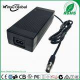 29.4V 7A 8A Intelligent Lithium Li-ion Battery Charger for Ice Cream Machine and Robot thumbnail-3