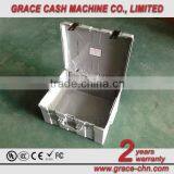 Professional Bank Cash In Transit Box thumbnail-3