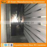Painting Coating Line Exporter