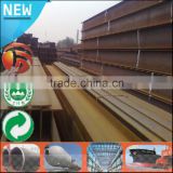 China Supplier steel i beams sizes for sale h beam price