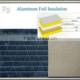 foil faced fiberglass insulation with insulated panel