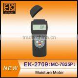 Moisture Meter for Plants