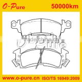 guangzhou used auto parts go kart spare parts