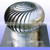 Poultry and Farmhouse Unpower Vetilation Roof Fan thumbnail-5