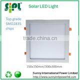 Environmental Friendly Solar Energy Home Lighting Led Panel Recessed Light thumbnail-3