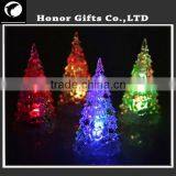 Christmas Candle Tea Light Candles Wholesale Colorful Led Candle Light thumbnail-5