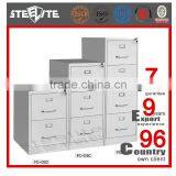 Used Psychiatric Hospital Furniture Medical Storage Metal Lockers thumbnail-1