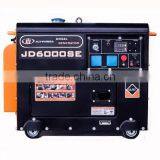 Small Soundproof Diesel Generator thumbnail-4