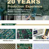 Shenzhen Boyunfa Technology Co., Ltd. company overview - view 1 thumbnail