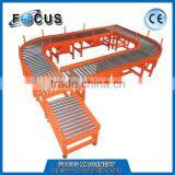 Automatic Packaging Line Roller Conveyor