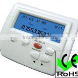 CE & RoHS Certificates Call Blocker thumbnail-1