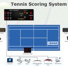 Electronic Scoreboard for Tennis Matches thumbnail-2