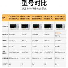 SIGLENT SDS2072/4/2102/4/2202/4/2352/4/2504XPlus Digital Oscilloscope, Four-channel thumbnail-4