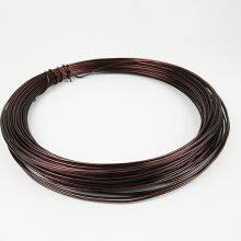 Huilong Stator and Rotor Winding Aluminum Wire thumbnail-5