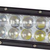 Double Row LED Driving Light Bars 120w 21.5 Inch thumbnail-3