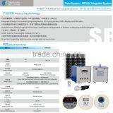 SFPS204 Portable off Grid 50W 60W Solar Home System /solar pv Kit thumbnail-3