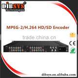 Broadcast Video Encoder on RF Channel Over Existing Coax Hotel tv System YPbPr/AV/HDMI to ATSC Modulator Ultra-Low Latency