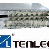 Single Channel or Multi Channel Dynamic Strain Amplifier