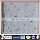 2015 New Building Construction Materials of Pvc Ceiling Panel