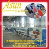 Qingdao Asun PET Strap Machine/PET Strapping Extrusion Machine
