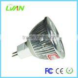 LED Spotlight China Supplier Factory Price