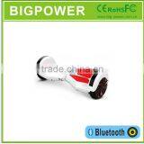 Two Wheels Electric Skateboard App Approval thumbnail-1