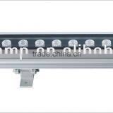 Economic waterproof IP54 24W super light LED wall washer lamp