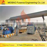 Liquid Sodium Silicate Production Line National Patent High Efficiency