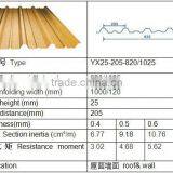 Brand New Roof Sheets Price per Sheet With High Quality thumbnail-1