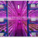 Greenhouse Controller thumbnail-1