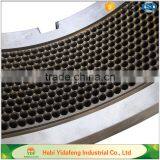 Ring Die Equipped With Biomass Pellet Machine thumbnail-3