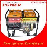 Good Seller Price of Kerosene Generator