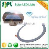 Indoor Residential Radar Sensor Home Light Solar Panel Powered LED Panel Light thumbnail-2