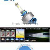 The New LED Headlights 9005 Modified Headlamps H13 / H4 H7. Integration of Car Headlights Headlamps thumbnail-5