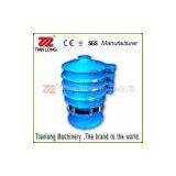 TL Rotary Vibrating Sieve for Hot Sale thumbnail-1
