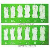 Examinational Gloves Dipping Machines thumbnail-3