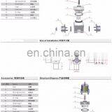3.5V Bistable Valve Energy Saving, G1/2 Inch Automatic Control Pulse Solenoid Valve for Induction Health System thumbnail-3