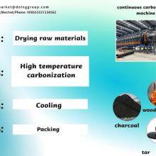 Peanut Shell Continuous Carbonization Machine thumbnail-3