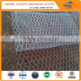 PVC coated thin gabion mats / reno mattress