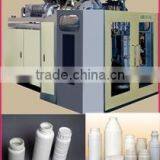 Much-layer Blow Molding Machine