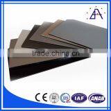 Customized Black Anodized Aluminum Plate From China Top 10 Manufacturer thumbnail-3