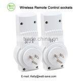 Smart Wireless Remote Control Socket Switches for Household Appliances thumbnail-4