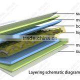 Biogas Membrane Matarial of Gas-specific Membrane, Fireproof, Self-clean,light Weight, Fireproof(Euro B), Anti-aging, thumbnail-2