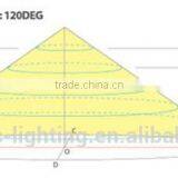 Rechargeable LED Wardrobe Light With Battery thumbnail-3