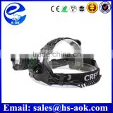 Led Red Waterproof Rechargable Headlamp For Hiking