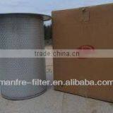 Ingersoll-Rand 22402317 Oil/air Separator Filter Element for Air Compressor