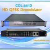 COL5811D DVB-S Headend HD IRD for Irdeto Viacess