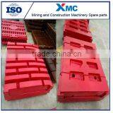 PE Series Iron Ore Jaw Crusher Plate Used for Mining Industry