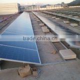 solar panel mounting structure for flat roof